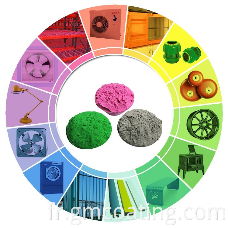 RAL 1028 MELON YELLOY PE POWDERS